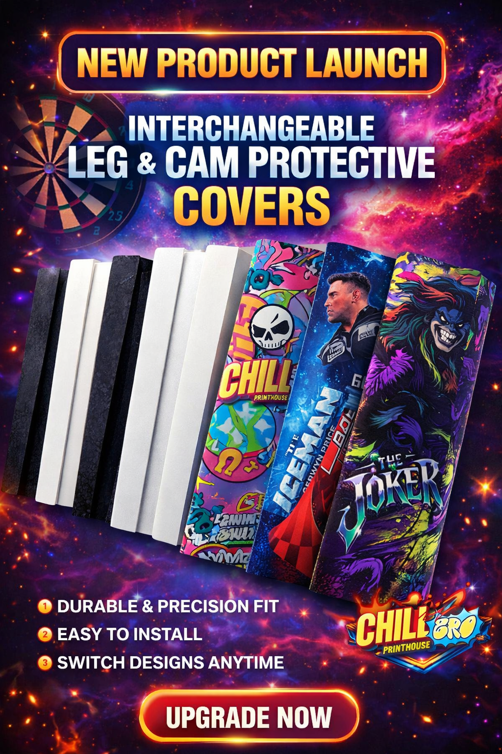 Interchangable Omni Covers